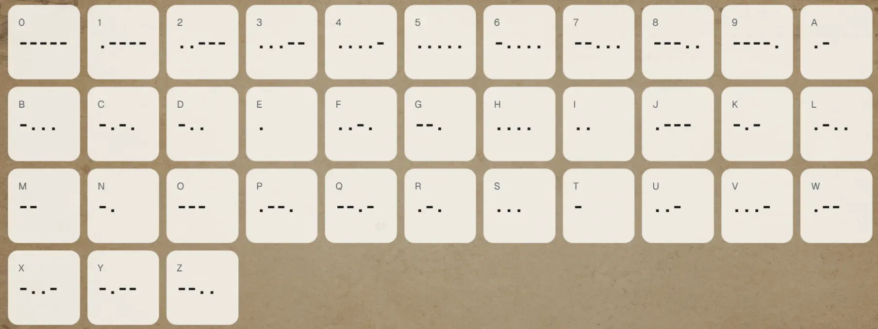 Built-in learning reference